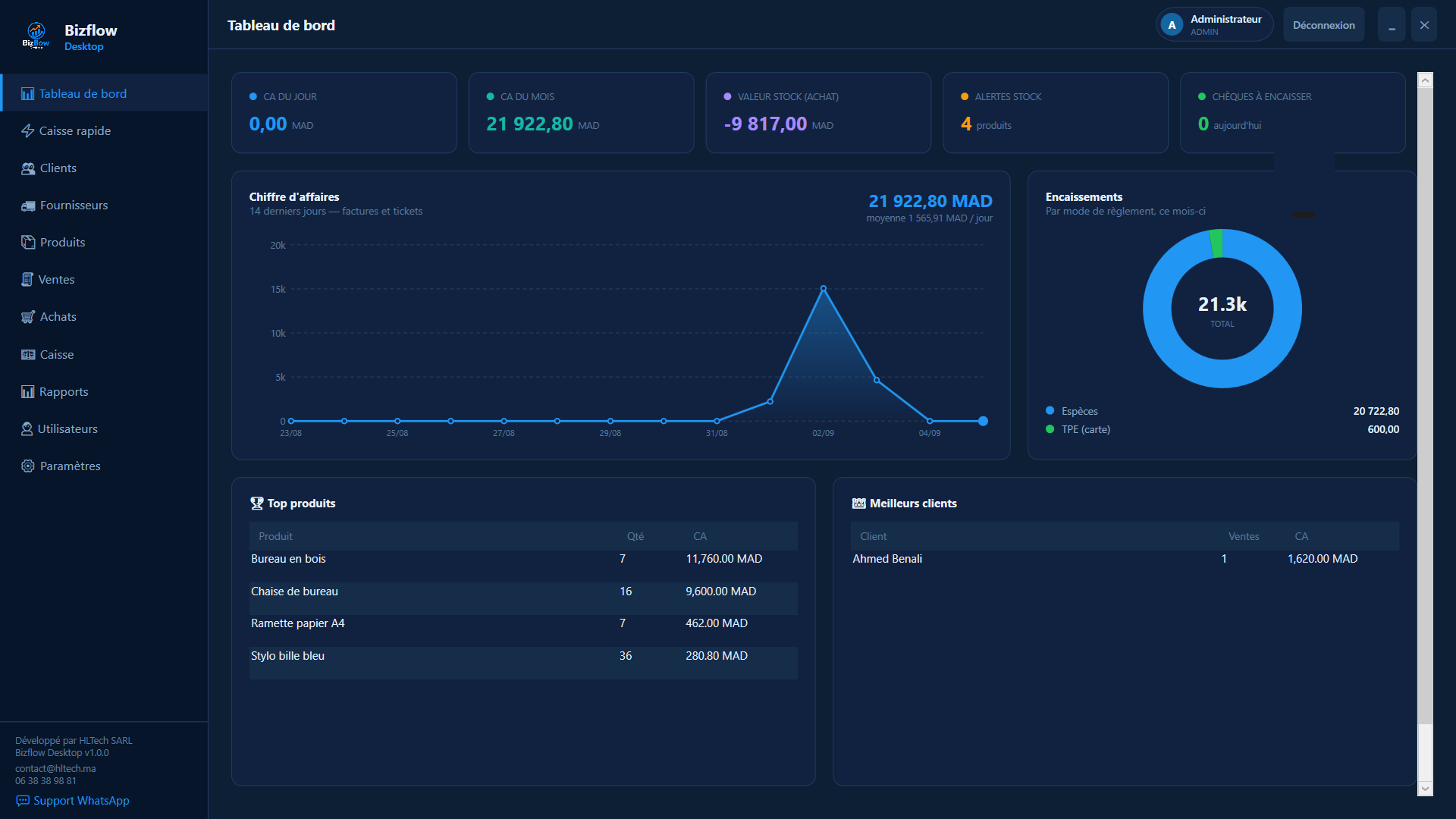 Bizflow Desktop