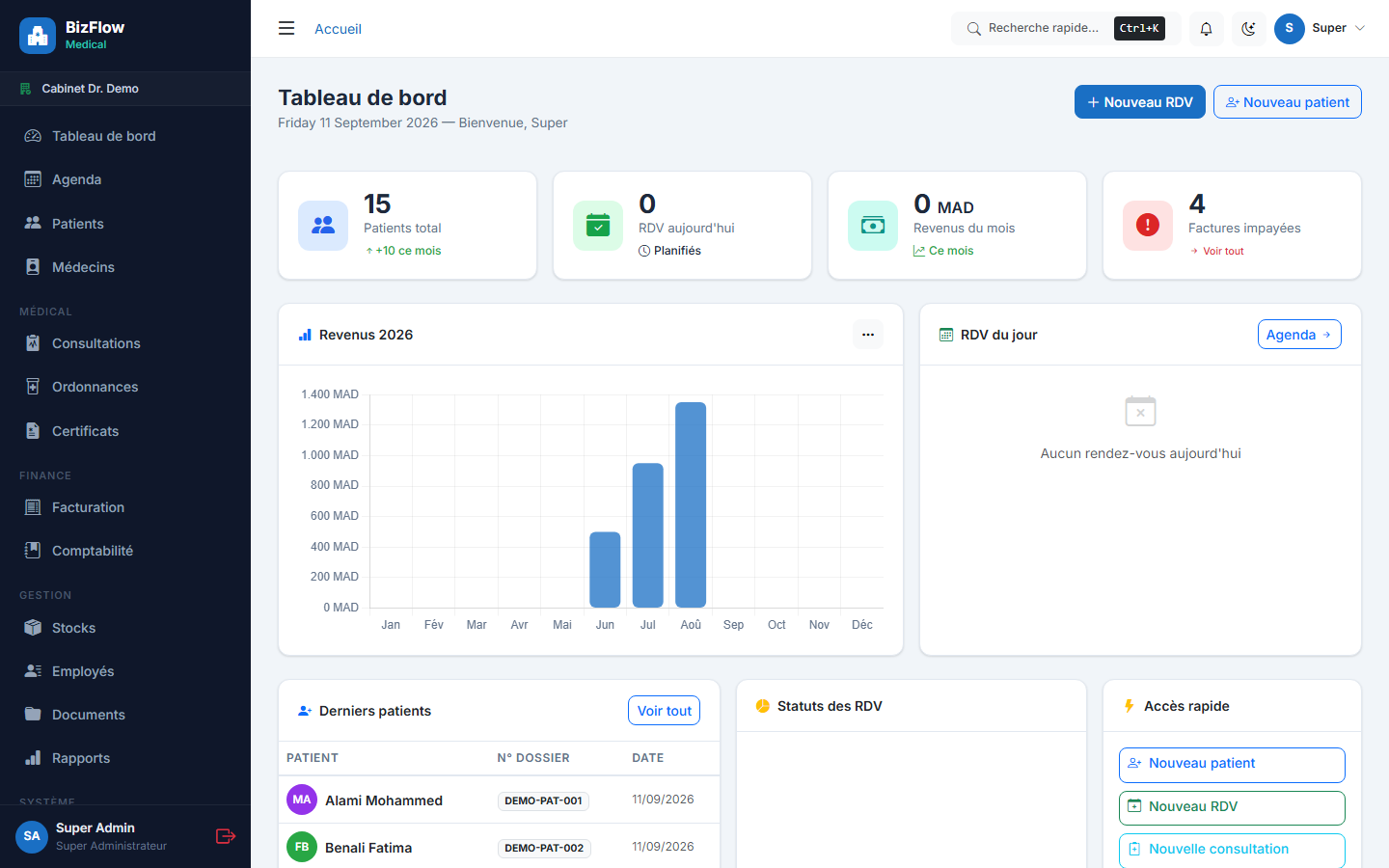 BizFlow Medical