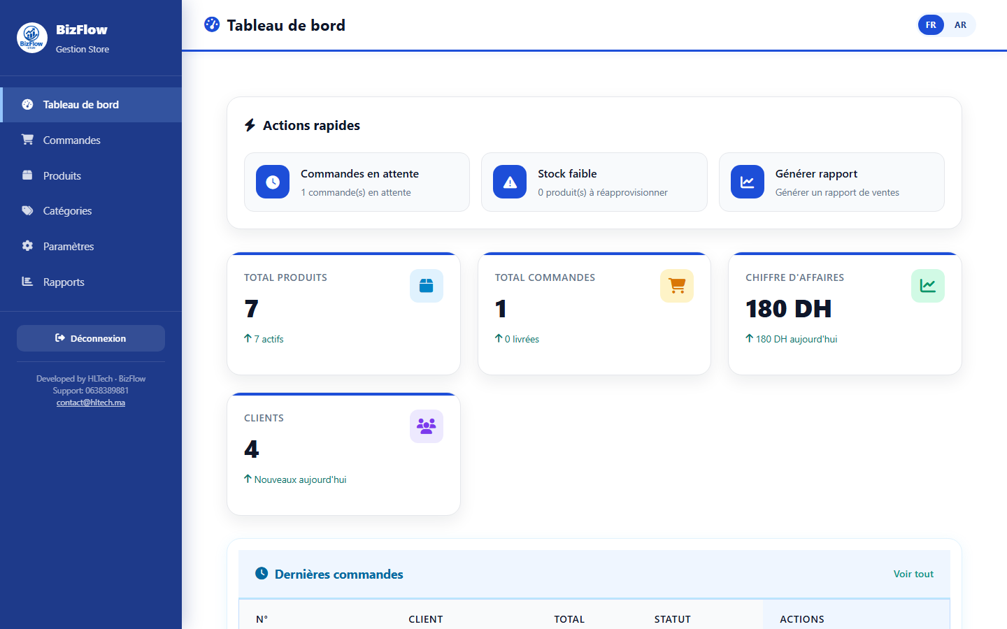 📊 Tableau de bord